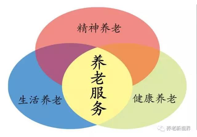 安徽养老服务体系建设获中央表扬激励,今年获中央投资超4亿